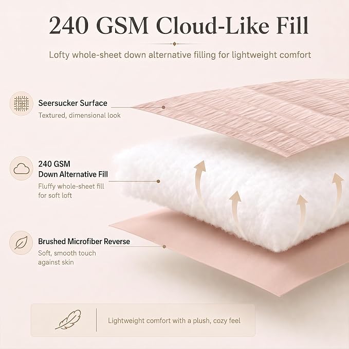Twin XL Comforter Set, 5 Pieces Blush Pink Seersucker Bed in a Bag | OEKO-TEX Certified, College Dorm Twin Extra Long, 240 GSM Down Alternative Comforter, Flat & Fitted Sheets, Pillowcase & Sham
