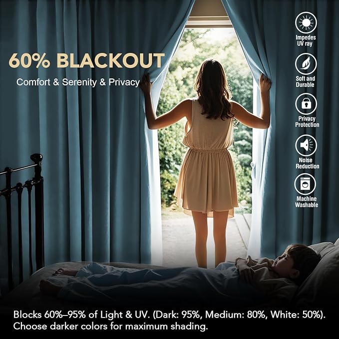 H.VERSAILTEX Blackout Curtains Thermal Insulated Window Treatment Panels Room Darkening Blackout Drapes for Living Room Back Tab/Rod Pocket Bedroom Draperies (2 Panels, Storm Blue, 52 x 84 Inch)