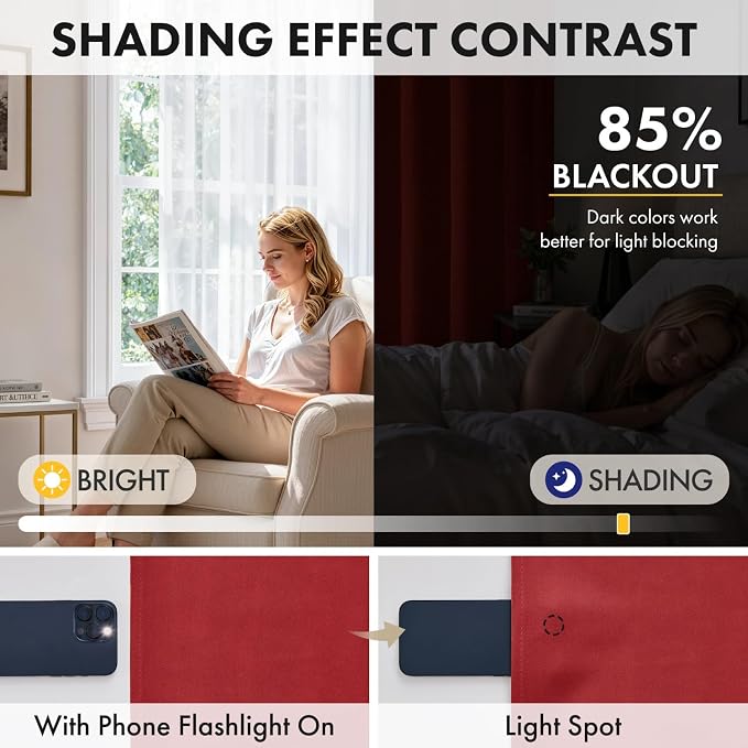 MIULEE 84 Inch Length Christmas Red Blackout Bedroom Curtains Set of 4 | Thermal Curtains for Summer Heat, Light Blocking Privacy Bedroom Window Drapes, Top&Bottom Rod Pocket, Living Room