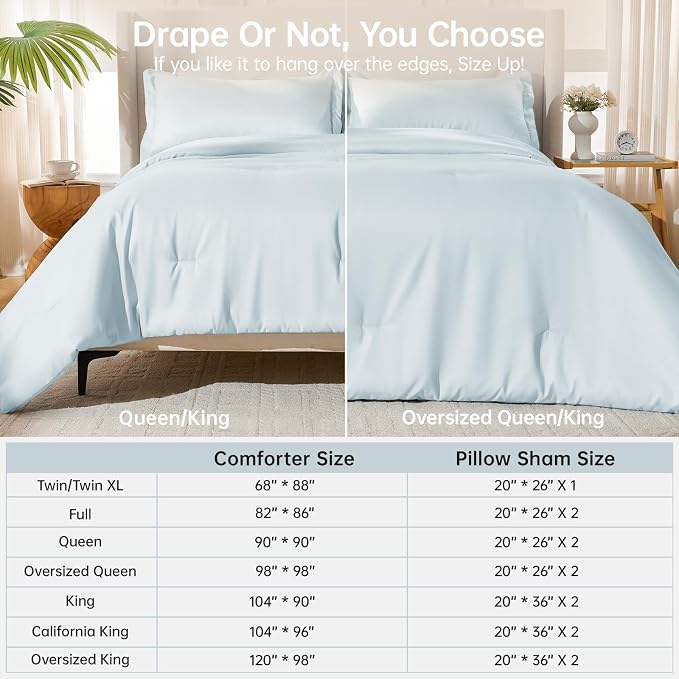 Queen Comforter Set, All Season Ultra Soft Down Alternative Bedding - 3 Piece Lightweight Bed Set Includes 1 Comforter (90"x90") and 2 Pillow Shams (20"x26"), Lake Blue