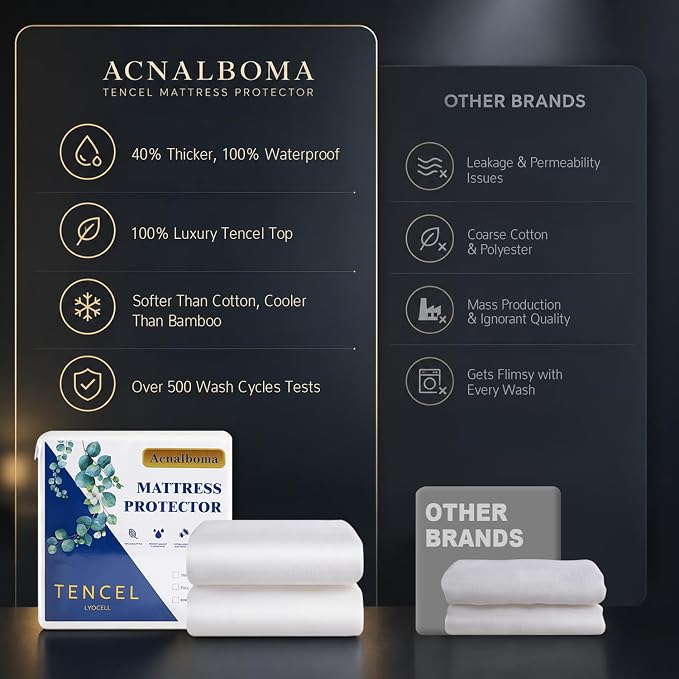 Twin Mattress Protector Tencel Luxury 100% Waterproof Mattress Cover | Silky Soft & Breathable,Cooling Mattress Pad Cover Twin Fitted 18" Deep Pocket Noiseless,39"x75"