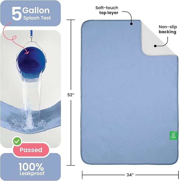 IMPROVIA® Washable Underpads, Heavy Absorbency Reusable Incontinence Pads for Kids, Adults, Elderly, and Pets, Waterproof Protection Floor (Blue, 34"x52" (Pack of 2))