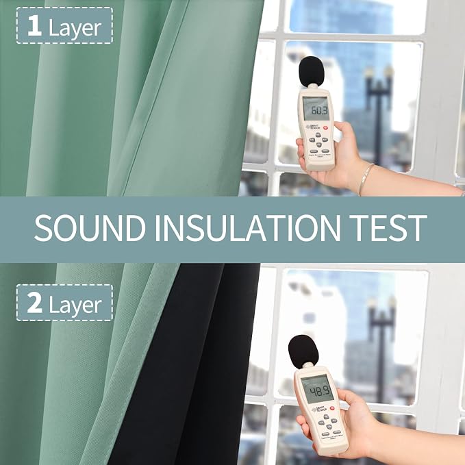 BGment Short 100% Blackout Curtains for Bedroom, Thermal Insulated Lined Energy Efficiency Noise Reducing Grommet Curtains 54 Inch Length for Small Window 2 Panels Each 42 Inch Wide, Frosty Green