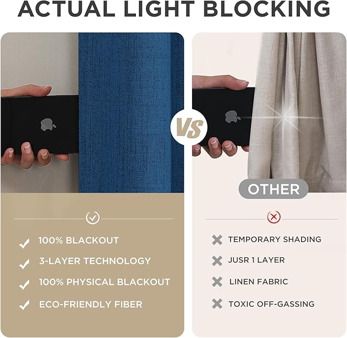 Joydeco Blackout Curtains for Bedroom - 90 Inch Long 100% Light Blocking 2 Panels Navy Blue Drapes, Thermal Insulated Room Darkening Curtains, Linen Textured for Living Room, Rod Pocket & Back Tabs