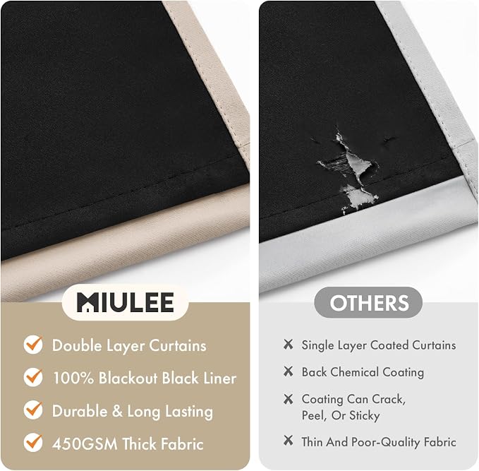 MIULEE Taupe 100% Blackout Curtains for Bedroom 40x63 Inch Long | 2 Thick Layers Thermal Insulated Window Curtains with Black Liner, Noise Reducing Grommet, Drapes for Living Room, 2 Panels