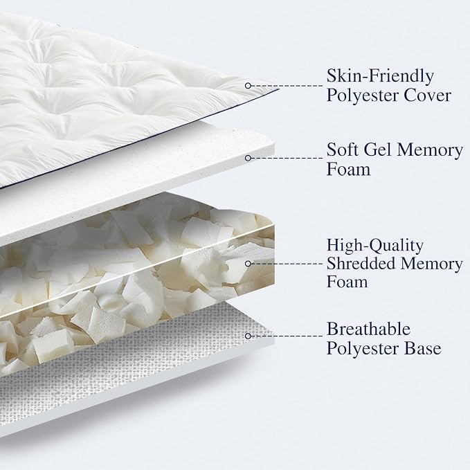 SHOUREN 5 Inch Memory Foam Mattress Topper Twin Size, Extra Thick Supportive Pillow Top Mattress Pad, Breathable & Fluffy Soft Bed Topper with Gel Memory Foam, 39"x75"