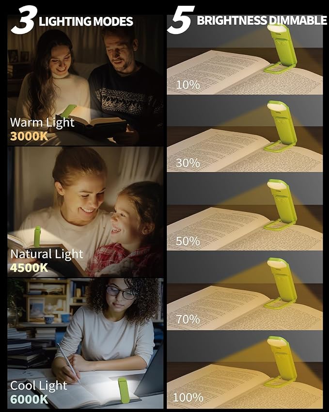 HEMONNKAM Book Reading Light, Rechargeable Clip on Booklight, Eye Caring 3 Color Temperatures & 5 Brightness Levels, Night Use for Bed, Long Lasting, Reading at Night in Bed, Apple Green