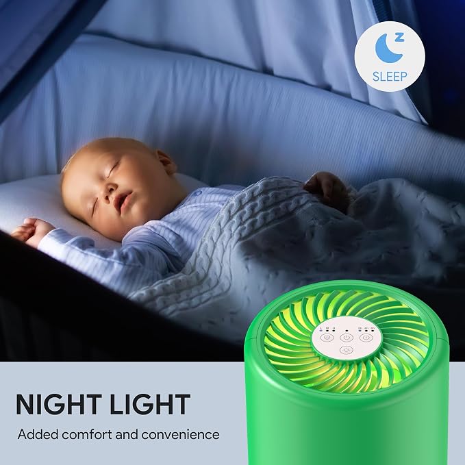 FULMINARE Air Purifiers for Home Bedroom H13 HEPA Air Filter | 360° Intake for Pet Hair, Smoke, Odors , 3 Speeds, Timer, 24dB, Small Mini Air Purifier with Night Light, Mint Green