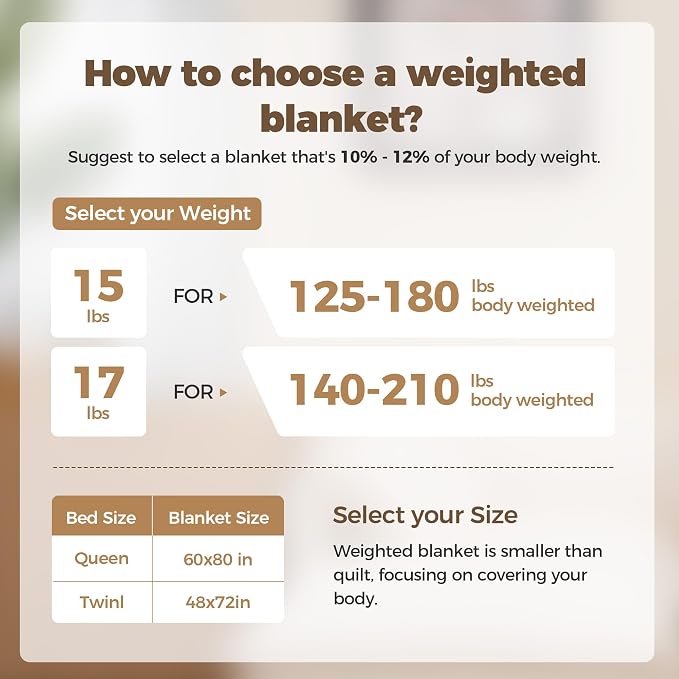 Weighted Blanket 17 lbs, Soft Crystal Velvet, Queen Blue | 60 x 80 Inches,Heavy Blanket, Premium Glass Beads,For Bed Sofa