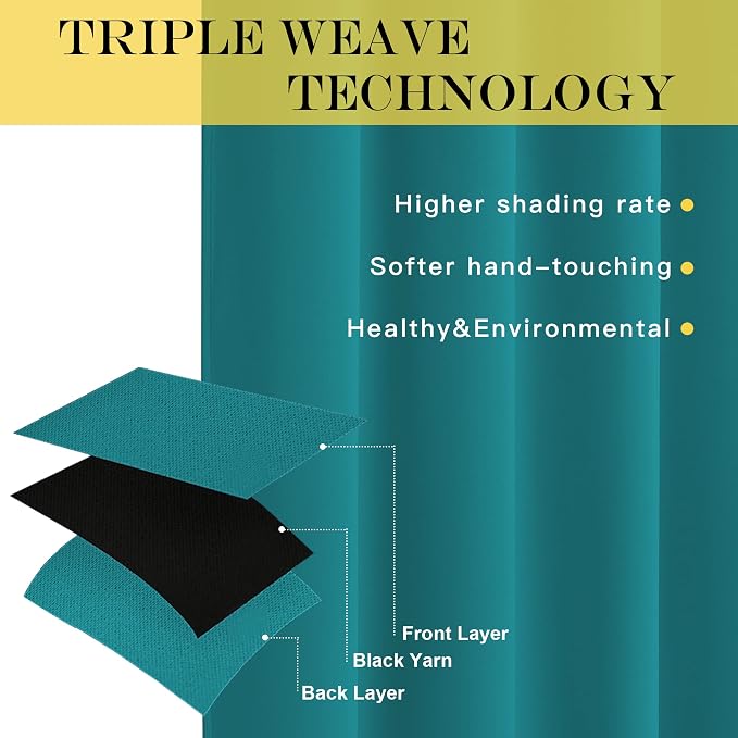 NICETOWN Blackout 78 inch Curtains for Doorway 2 Panels Set, Grommet Thermal Window Treatments Room Darkening Door Curtains for Bedroom/Home Family, Peacock Teal, W52 x L78