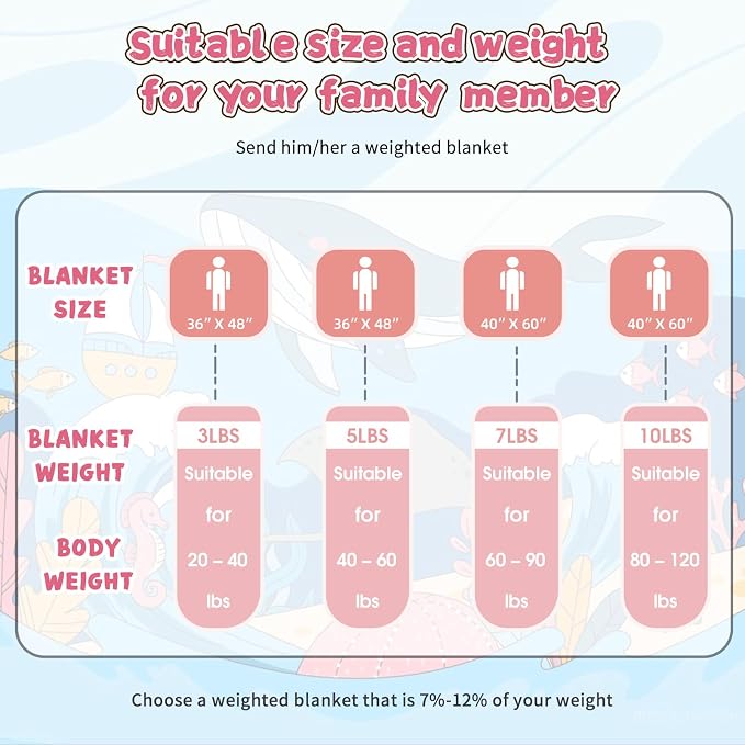 Weighted Blanket 3lbs, 36"x48", Cooling Heavy Throw Blanket for 20-40lbs, Microfiber Soft Big Blankets Weighted Comforter, Pink