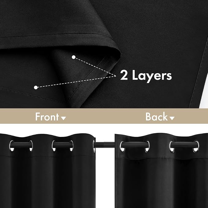 MIULEE Black 100% Blackout Curtains for Bedroom 40x54 Inch Length | 2 Thick Layers Thermal Insulated Short Window Curtains, Noise Reducing Grommet，Drapes for Kitchen Living Room, 2 Panels