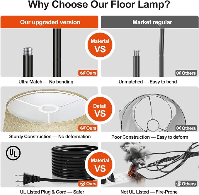 Nintiue Dimmable Floor Lamp, 1000 LM LED Edison Bulb Included, Arc Floor Lamps for Living Room Modern Standing Lamp Tall Lamps for Living Room Bedroom-Champagne