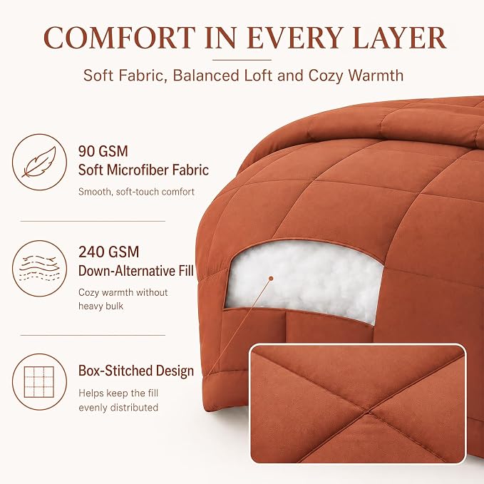 King Size Comforter Set Terracotta - 7 Pieces Orange Bed in a Bag | OEKO-TEX Certified, All-Season, Bedroom, Guest Room, Down-Alternative Comforter + Flat & Fitted Sheets + 4 Pillowcases