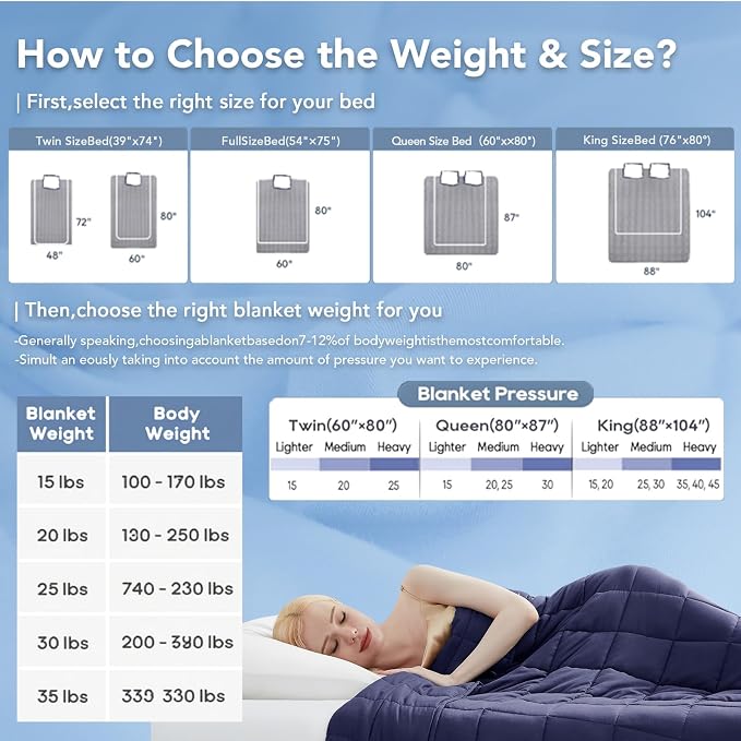 Weighted Blanket for Adults (15 lbs, 60" x 80") Queen Size Soft Cooling Heavy Blanket Sleeping, Apply to 130-160 lbs Body, Thick Breathable Blanket with Glass Bead, Easy Care