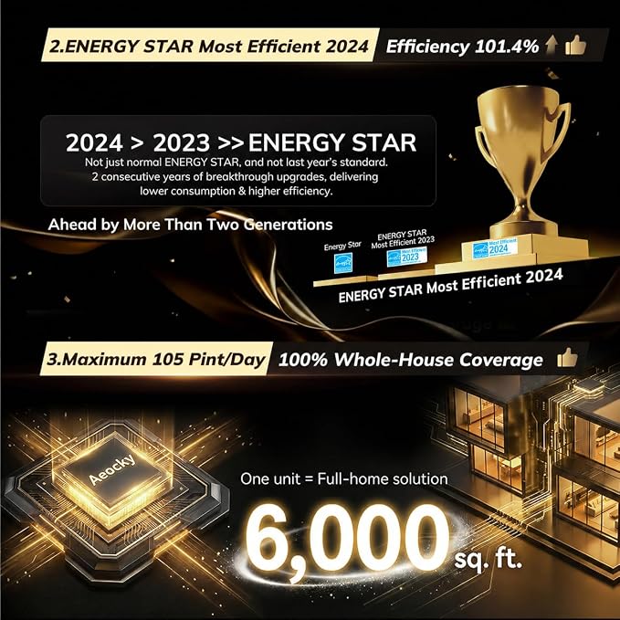 6000Sq.Ft Energy Star Most Efficient 2024 Dehumidifier Max 105Pint/D | Dehumidifier with Drain Hose for Basement, Home, Bedroom, Bathroom, Intelligent Humidistat