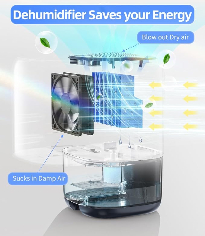 35 OZ Dehumidifier for Bedroom RV, Quiet with Auto Shut Off, Blue | 280 Sq.Ft Small Dehumidifiers for Home Bathroom Closet, 7 Color Light, 28dB Ultra Quiet, 35OZ Water Tank