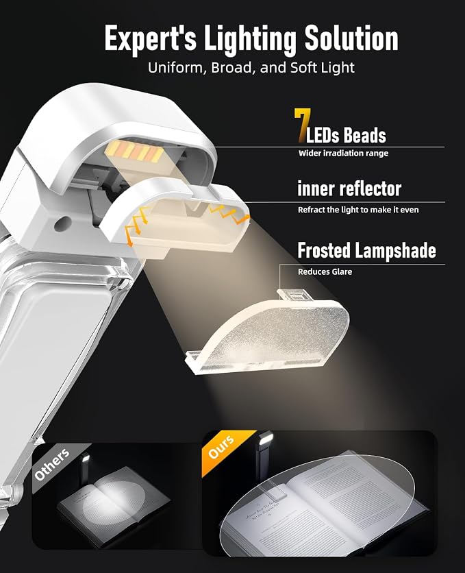 Book Reading Light,2 Pack Silent Touch Books Lamp for Reading in Bed,Rechargeable Clip on Booklight with 3 Amber Color & 7 LEDs Precise Dimming for Night Reading for Book Lovers,Kid,White+Blue | 3 Amber Colors,Stepless Dimming,Eye-Caring Mode,Up to 100...