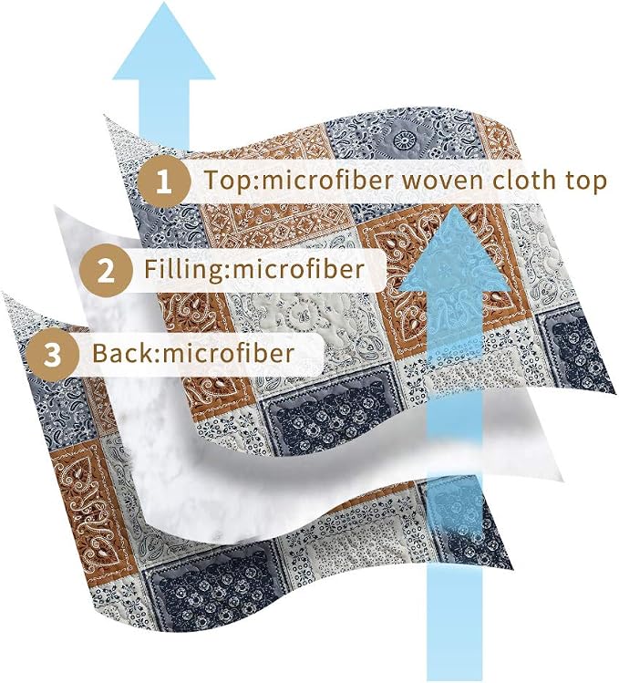 Quilt Bedspread Sets-Color Block Pattern Reversible Coverlet Set,Queen Size