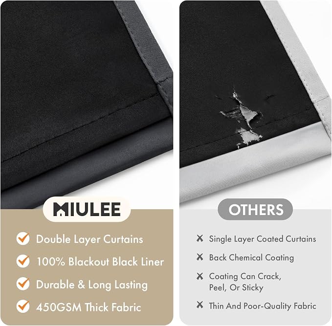 MIULEE Grey 100% Blackout Curtains for Bedroom 40x84 Inch Long 2 Panels Set | 2 Thick Layers Thermal Insulated Window Curtains with Black Liner, Noise Reducing Grommet, Drapes for Living Room, 2 Panels