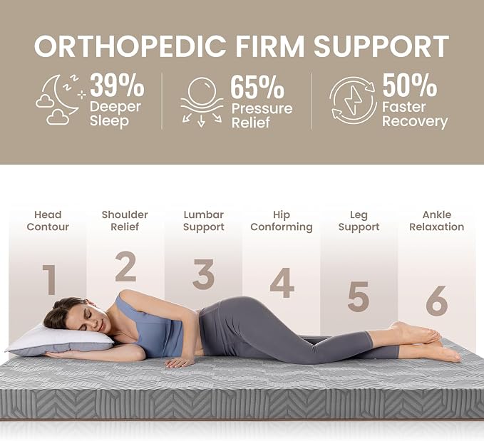 BedStory Firm Mattress Topper Full Size - 4 Inch Memory Foam Mattress Topper for Back Pain Relief - High Density Foam Bed Toppers with Breathable Cover, CertiPUR-US Certified