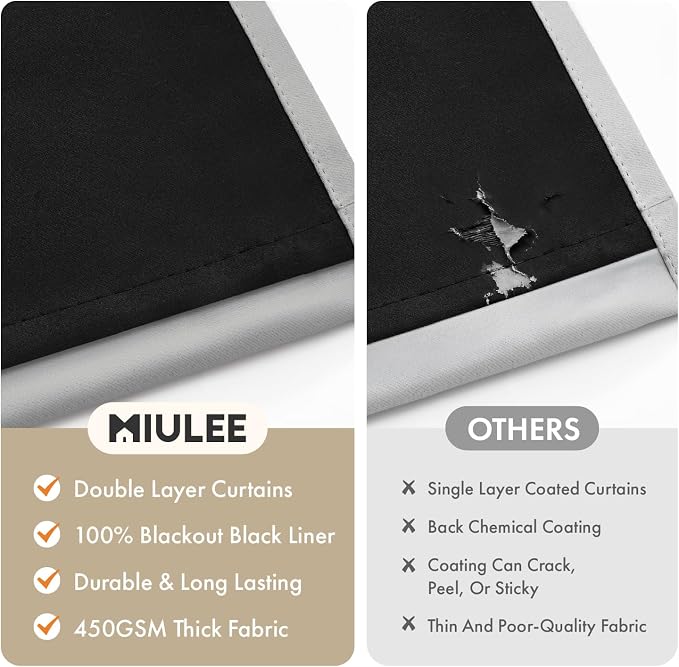 MIULEE Light Grey 40x72 Inch 100% Blackout Curtains for Bedroom | 2 Thick Layers Thermal Insulated Window Curtains with Black Liner, Noise Reducing Grommet, Drapes for Living Room, 2 Panels