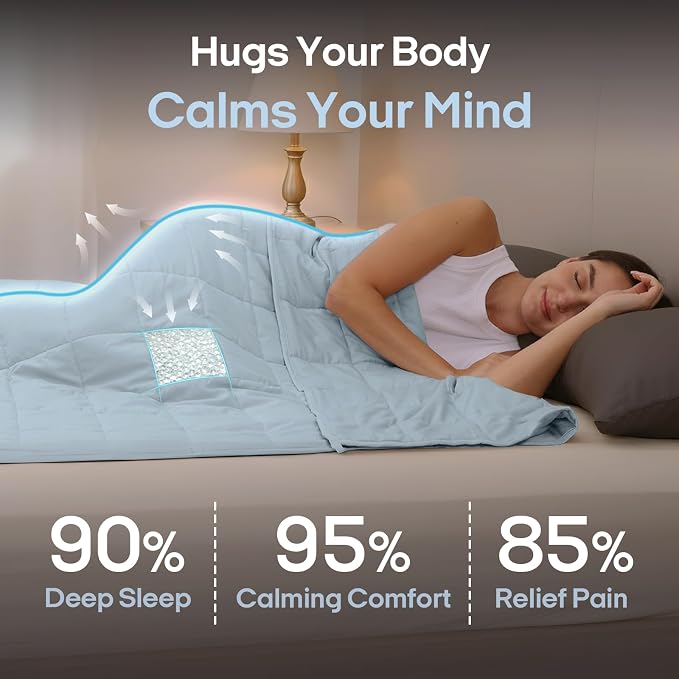 ZonLi Weighted Blanket for Adults (48"x72", 12lbs, Light Blue) | Twin Size High Breathability Cooling Heavy Blanket, Soft Material with Premium Glass Beads, All-Season, Easy Care