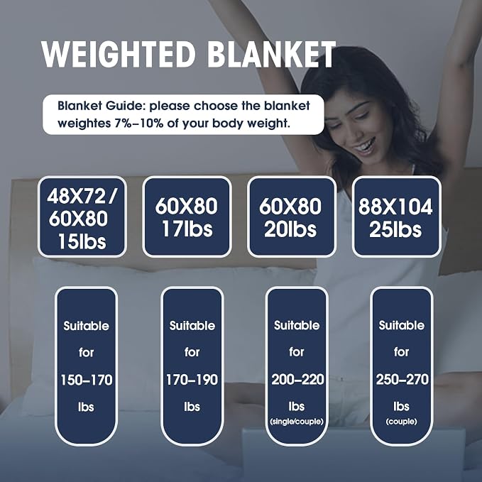 yescool Weighted Blanket for Adults (15 lbs, 48" x 72", Pink Grey) Cooling Heavy Blanket for Sleeping Perfect for 160-180 lbs, Twin Size Breathable Blanket with Premium Glass Bead, Machine Washable