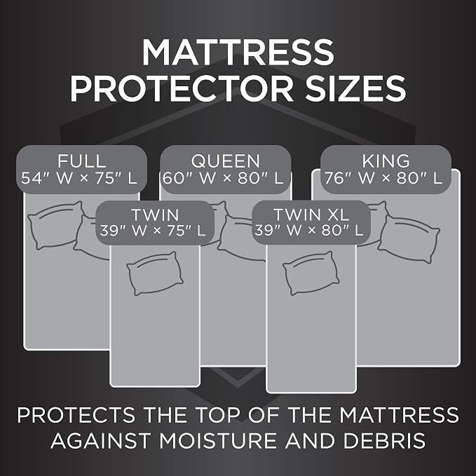 Protect-A-Bed Essential Waterproof Mattress Protector, Twin | Waterproof mattress protector with breathable quiet fabric protects against spills and dust mites for 11-18 inch mattresses