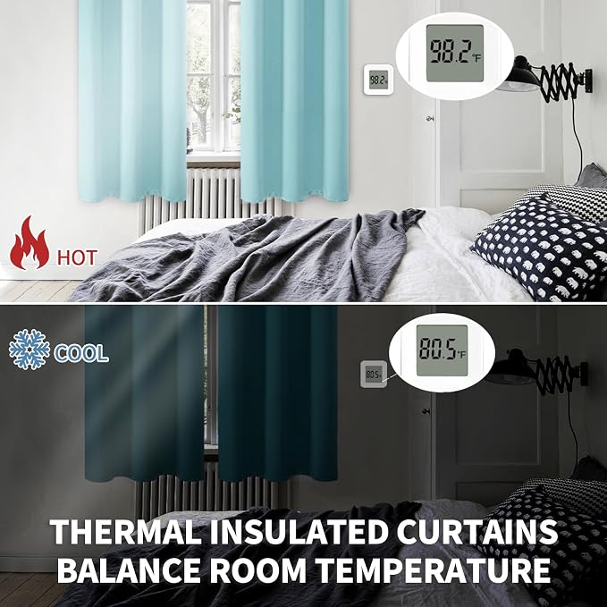 BGment Baby Blue Blackout Curtains for Bedroom 63 Inch Long - 2 Panels | Grommet Top, Black Out, Room Darkening, Sunblock, Thermal Insulated, Window Drapes for Kids Boys Room, 42x63 Inch
