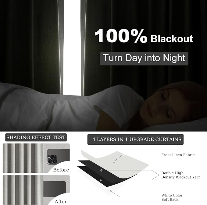 Topfinel Grey Linen Blackout Curtains 90 Inches Long for Bedroom Living Room 100% Black Out Thermal Insulated Ring Hooks Back Tab Room Darkening Pleated Drapes Dark Gray 90 Inch Curtain 2 Panels