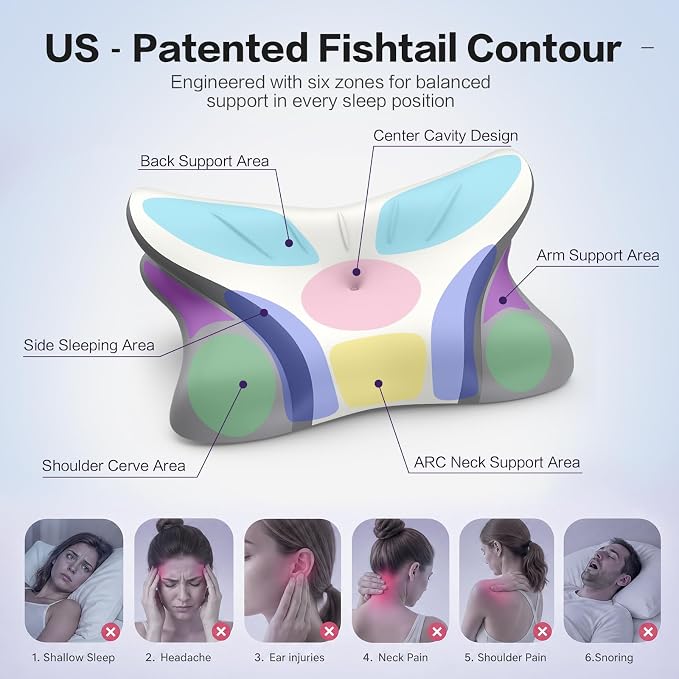 Pain Relief Cervical Neck Pillow, Ergonomic Contour | Q-Max Cooling | Non-Temperature Memory Foam | Side/Back/Stomach Sleeper Support for Sleeping, Reading, Scrolling (Light Grey & Dark Grey)