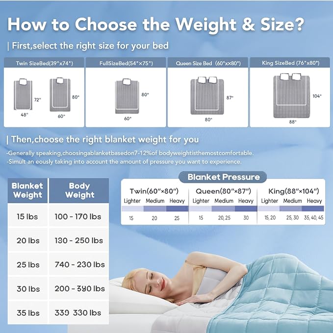 Weighted Blanket (20lbs 80"x87" King Size) Soft Cooling Heavy Blanket Sleeping, Apply to 190-210 lbs Body, Thick Breathable Blanket with Glass Bead, Easy Care