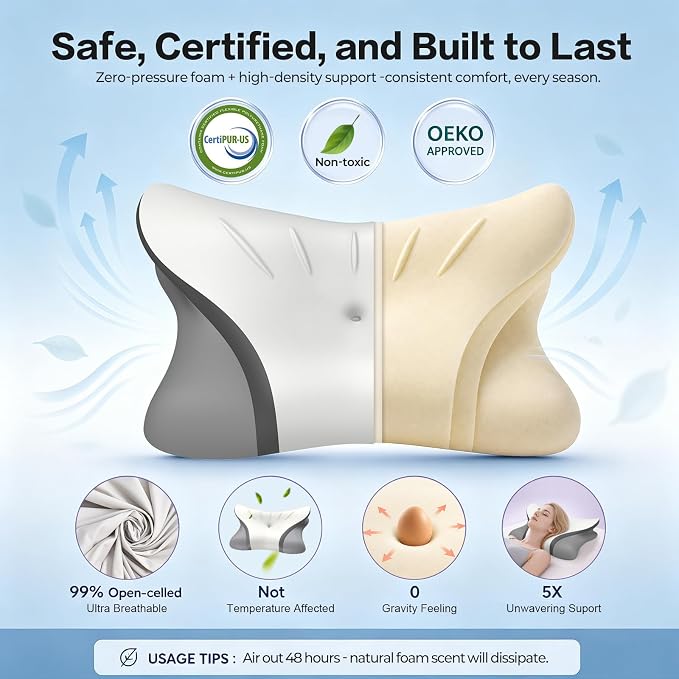 Pain Relief Cervical Neck Pillow, Ergonomic Contour | Q-Max Cooling | Non-Temperature Memory Foam | Side/Back/Stomach Sleeper Support for Sleeping, Reading, Scrolling,(White & Dark Grey)