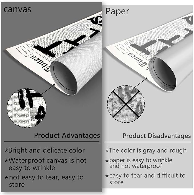 Drimiler Retro Black And White Newspaper Poster What If It All Works Out Canvas Wall Art Positive Affirming Quote Minimalist Prints Painting For Home Bedroom Dorm Wall Decor 12x18in Unframed