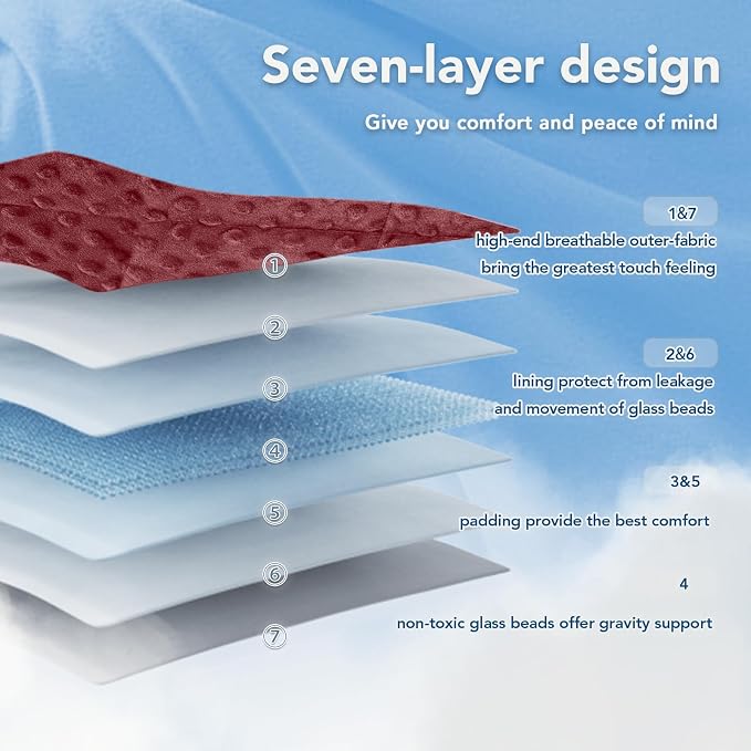 Weighted Blanket for Adults (15lbs 48"x72"), Minky Dots Heavy Blanket for Woman, Man Sleeping, Soft, Cozy and Cooling Weighted Throw Blankets, Machine Washable, Burgundy