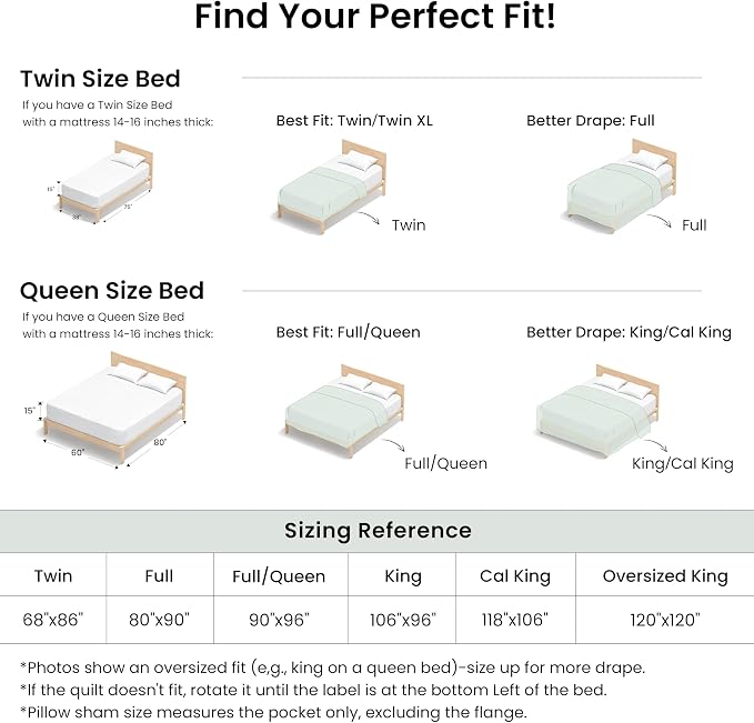 Love's cabin King Quilt Set Navy, Bed in a Bag King Size Bedding 7 Pieces, Ultrasonic Embossed Coin Pattern Comforter, Lightweight Bedspreads for All Seasons Quilt with Sheets, Pillowcases & Shams