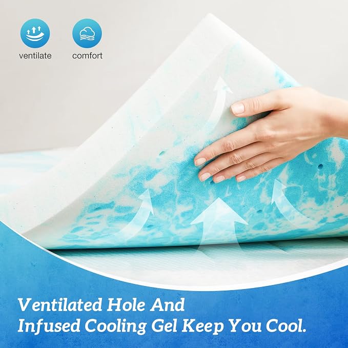 Sweetcrispy Full Mattress Topper, Memory Foam Cooling Pad, 4 Inch | Gel Infused, Ventilated Breathable, Sleeper Sofa, RV, Camper, Sofa Bed, Blue