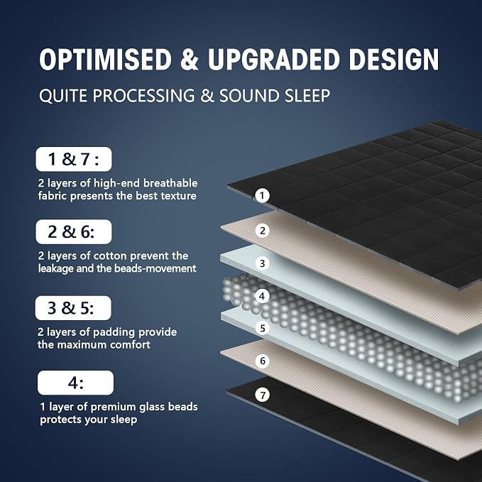 yescool Weighted Blanket for Adults (17 lbs, 60" x 80", Black) Cooling Heavy Blanket for Sleeping Perfect for 160-180 lbs, Queen Size Breathable Blanket with Premium Glass Bead, Machine Washable