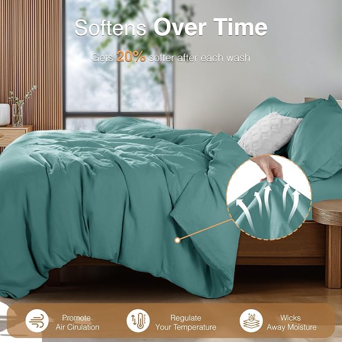 SONORO KATE 100% French Linen King Duvet Cover Set,Zipper Closure,3PC | Natural French Flax,Soft Breathable for Hot Sleepers,Moisture Wicking & Durable,4 Corner Ties,Aqua
