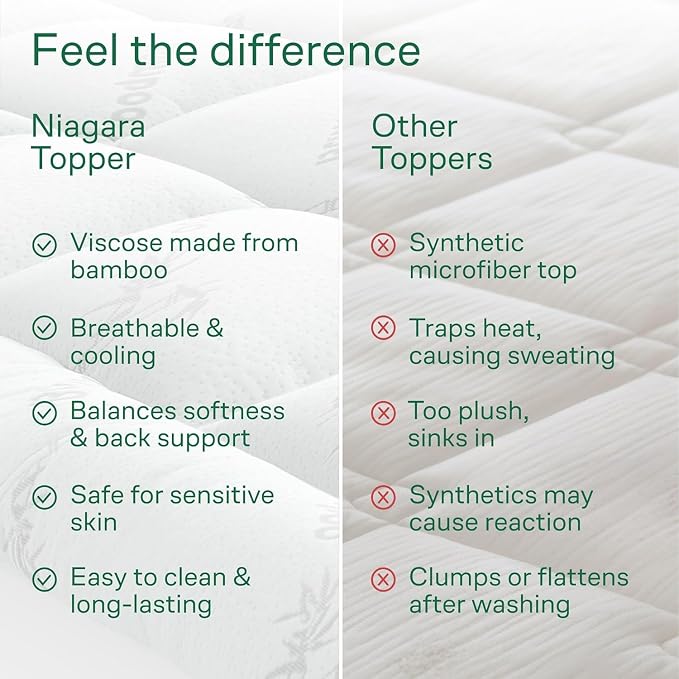 Niagara Sleep Solution Ultra Soft & Cooling Mattress Topper - Twin Size | Rayon Derived from Bamboo, Pillow Top Mattress Pad, 20" Deep Pocket, Back Pain Relief, Perfect for Hot Sleepers, White