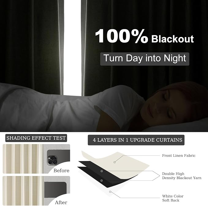 Topfinel Cream White Linen Blackout Curtains 63 Inches Long 2 Panels for Small Window Natural Cream Boho Farmhouse Linen Blend Texture Insulated Hook Belt Back Tab Pocket Pleated Drapes (W52 x L63)