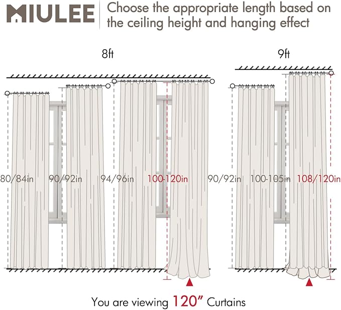 MIULEE 100% Blackout Back Tab Pleat Linen Curtains 50"Wx120"L,Chambray Blue | 2 Panels,Thick Faux Linen,Textured Drapes,with Hooks,for Bedroom Living Room,Black Out,Room Darkening