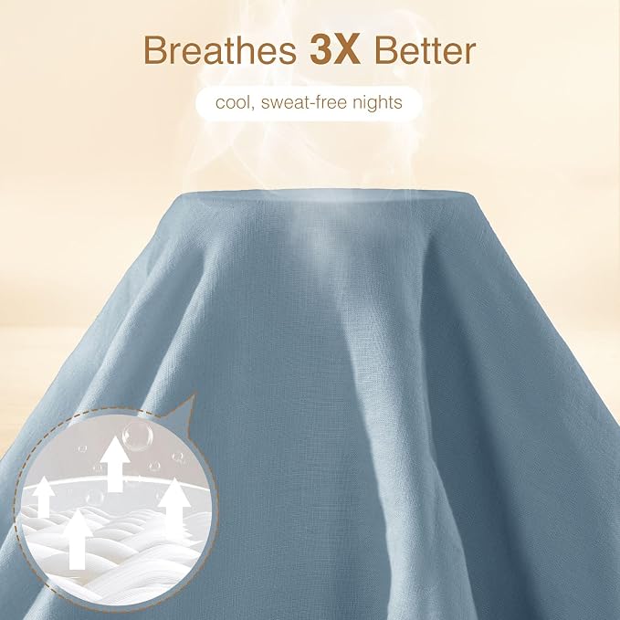 SONORO KATE 100% French Linen King Duvet Cover Set,Zipper Closure,3PC | Natural French Flax,Soft Breathable for Hot Sleepers,Moisture Wicking & Durable,4 Corner Ties,Dusty Blue