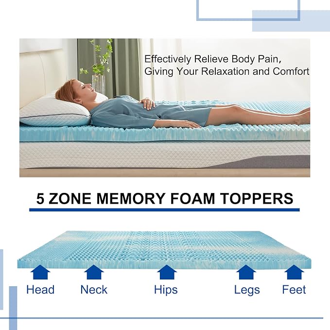 SINWEEK 2 Inch Mattress Topper 5-Zone Memory Foam Mattress Topper Pressure Relief Soft Mattress Pad, CertiPUR-US Certified, Twin Size Blue (Pack of 2)