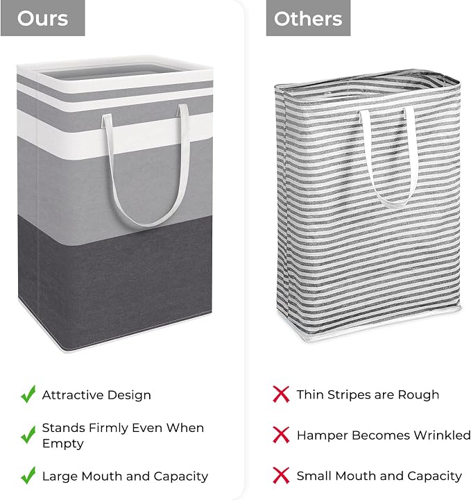 HomeHacks 2 Pack Laundry Baskets, Laundry Hampers Bags (Grey+Blue 88L) | Waterproof, Freestanding, Collapsible Clothes Hamper with Reinforced Handles in Laundry Room, Dorm, Bathroom, Bedroom