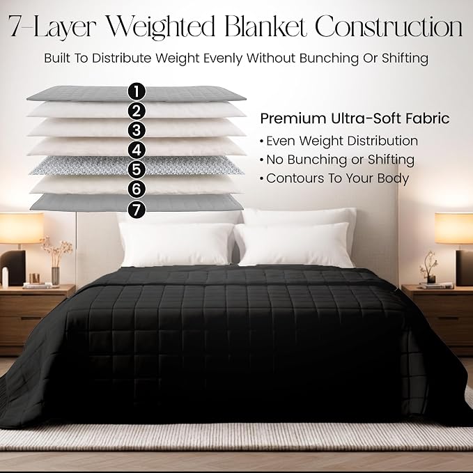 HomeSmart King Size Weighted Blanket 20 lbs, Also Fits California King Beds | Comforting Light Pressure Weight, Generous Overhang, Evenly Distributed Weight, Breathable Soft Fabric, Machine Washable