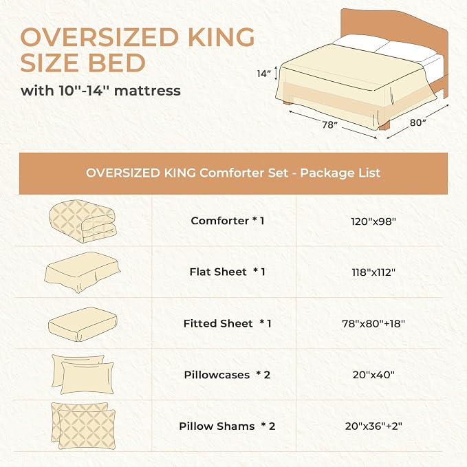 Sasttie Oversized King Comforter Set, 7-Piece Bed in a Bag, Pintuck Bedding Sets for All Season, Includes Comforter, Flat Sheet, Fitted Sheet, Pillowcases and Pillowshams, Light Blue