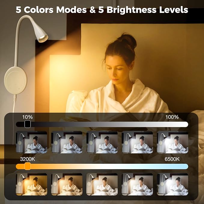 SANKEDOU LED Wall Mount Reading Light, Bedside Reading Lights, 5 Dimmable | Touch Control, USB Output, Night Light & Timers, Flexible Gooseneck Headboard Bed Lights wall Sconce (White-2P)