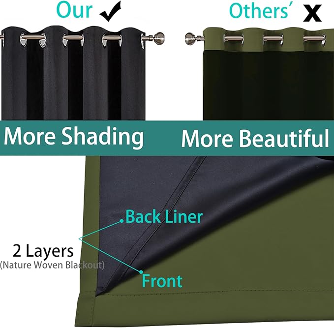 Yakamok Olive Green 100% Blackout Curtains 84 Inches Long 52" Wide 2 Panels | Blackout Curtain Panels for Bedroom, 2 Thick Layers Grommet Top Thermal Insulated Drapes with Black Liner for Living Room